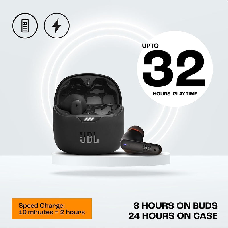 JBL Wave Flex, In-Ear Wireless Earphones with IP54 and IPX2 Waterproofing,  TalkThru and AmbientAware Technology and 32 hours Battery Life, in Black:  : Electronics & Photo