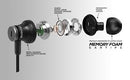 AIWA Earphones Wireless ESTBTN-880 IPX4 Water Resistant