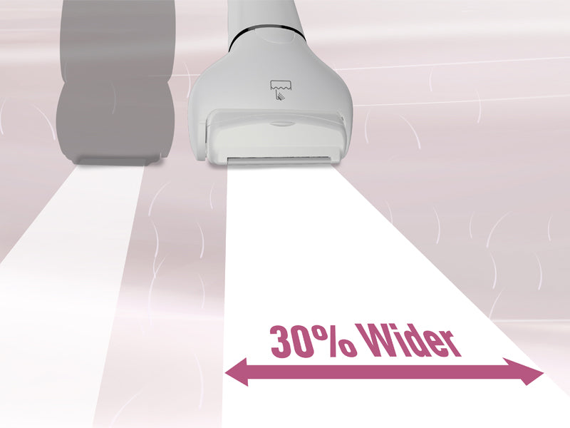 Panasonic ES-EL9A Wet & Dry Cordless Epilator for Women with 8 Attachments & LED Light