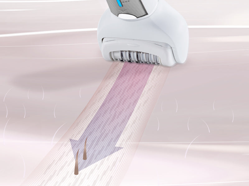 Panasonic ES-EL9A Wet & Dry Cordless Epilator for Women with 8 Attachments & LED Light